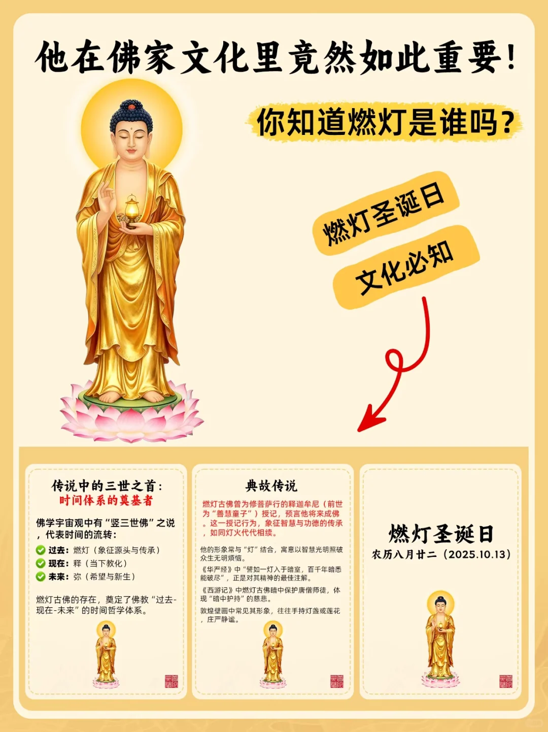 燃灯是谁?他在佛家文化里竟然如此重要!