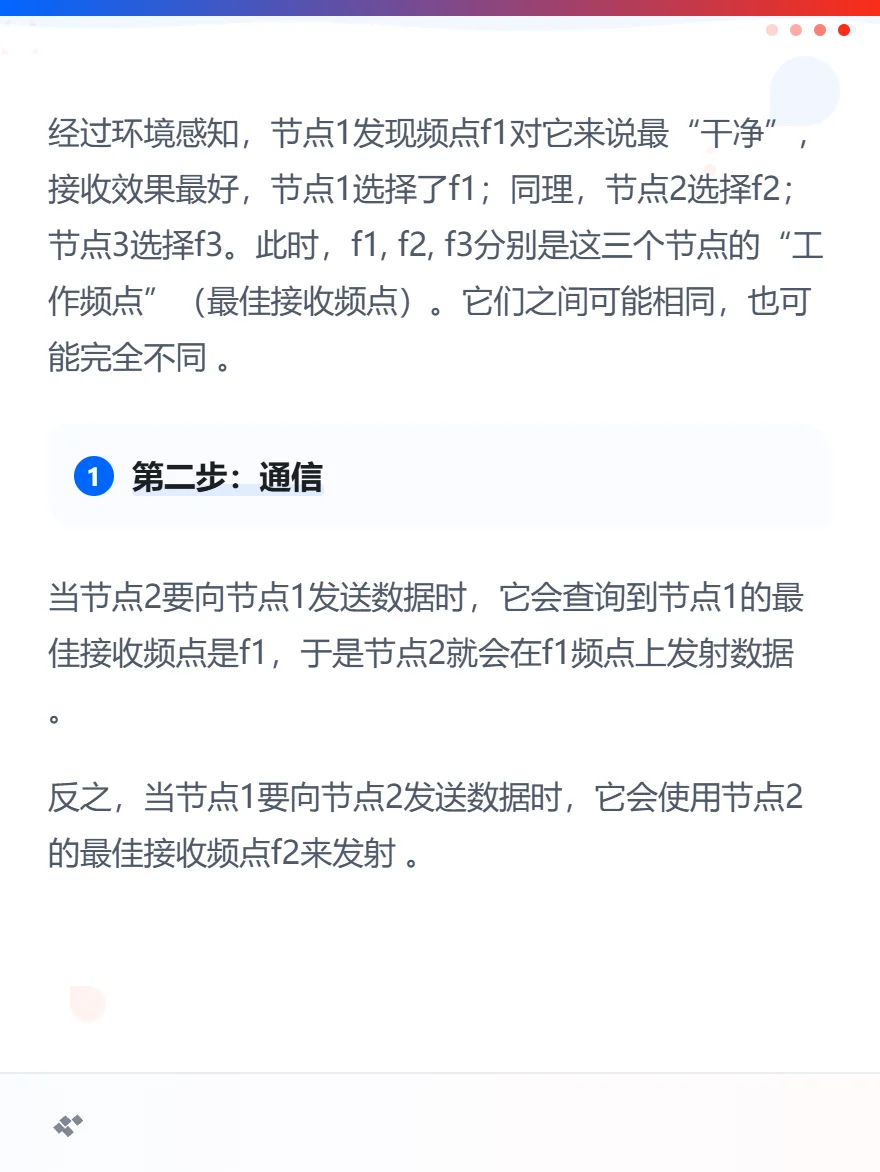 无人机自组网通信中的抗干扰技术之一