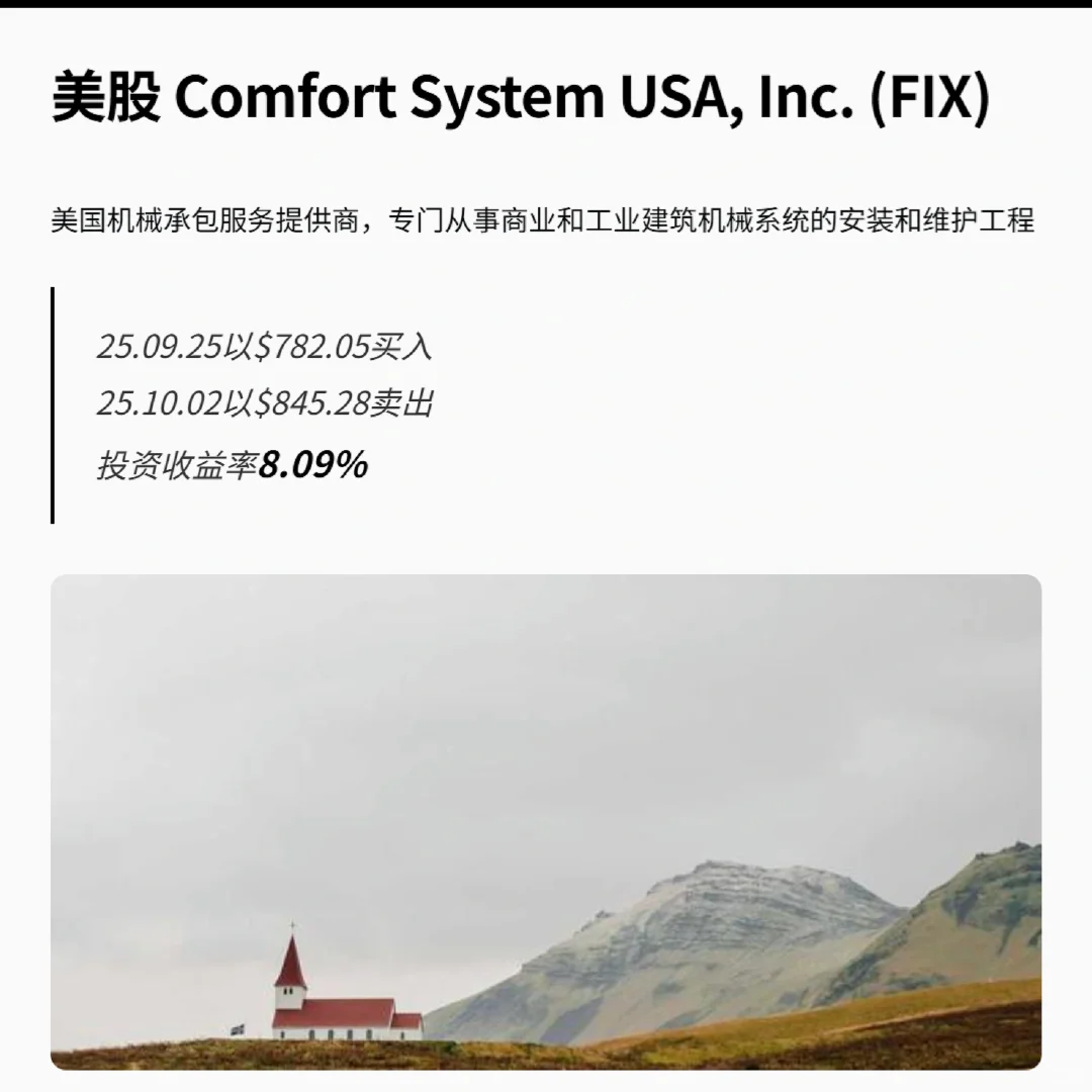 美股FIX 收益率8.09%