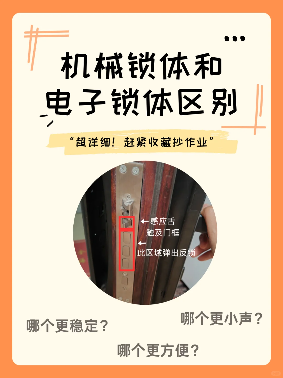 选智能锁前先读懂锁体