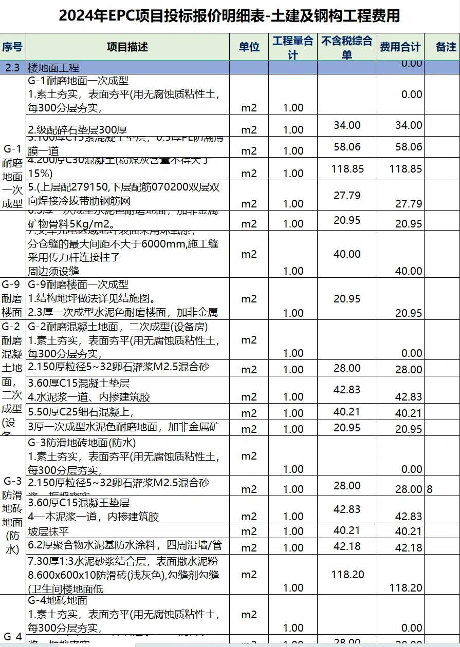 2024年土建EPC项目投标报价工程量清单