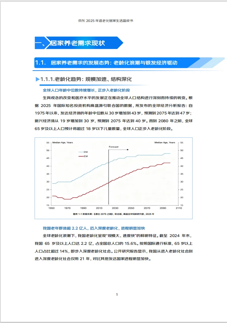 这份2025年适老化居家生活蓝皮书太牛啦