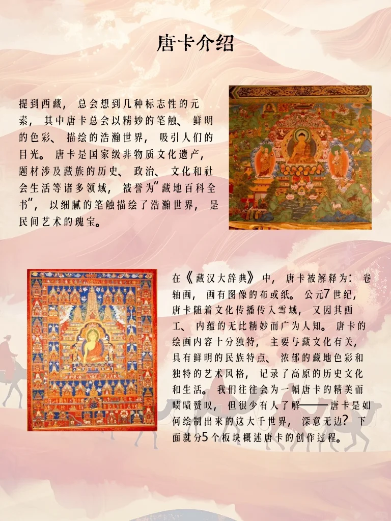 唐卡密码|一笔一世界,一画一乾坤