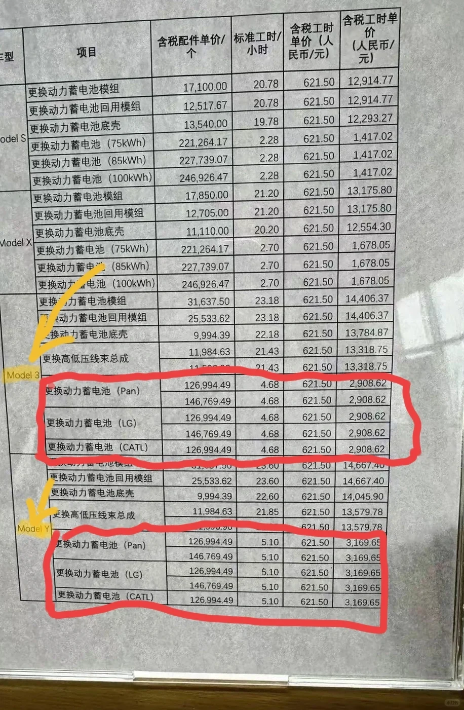 新能源动力电池真的蛮贵