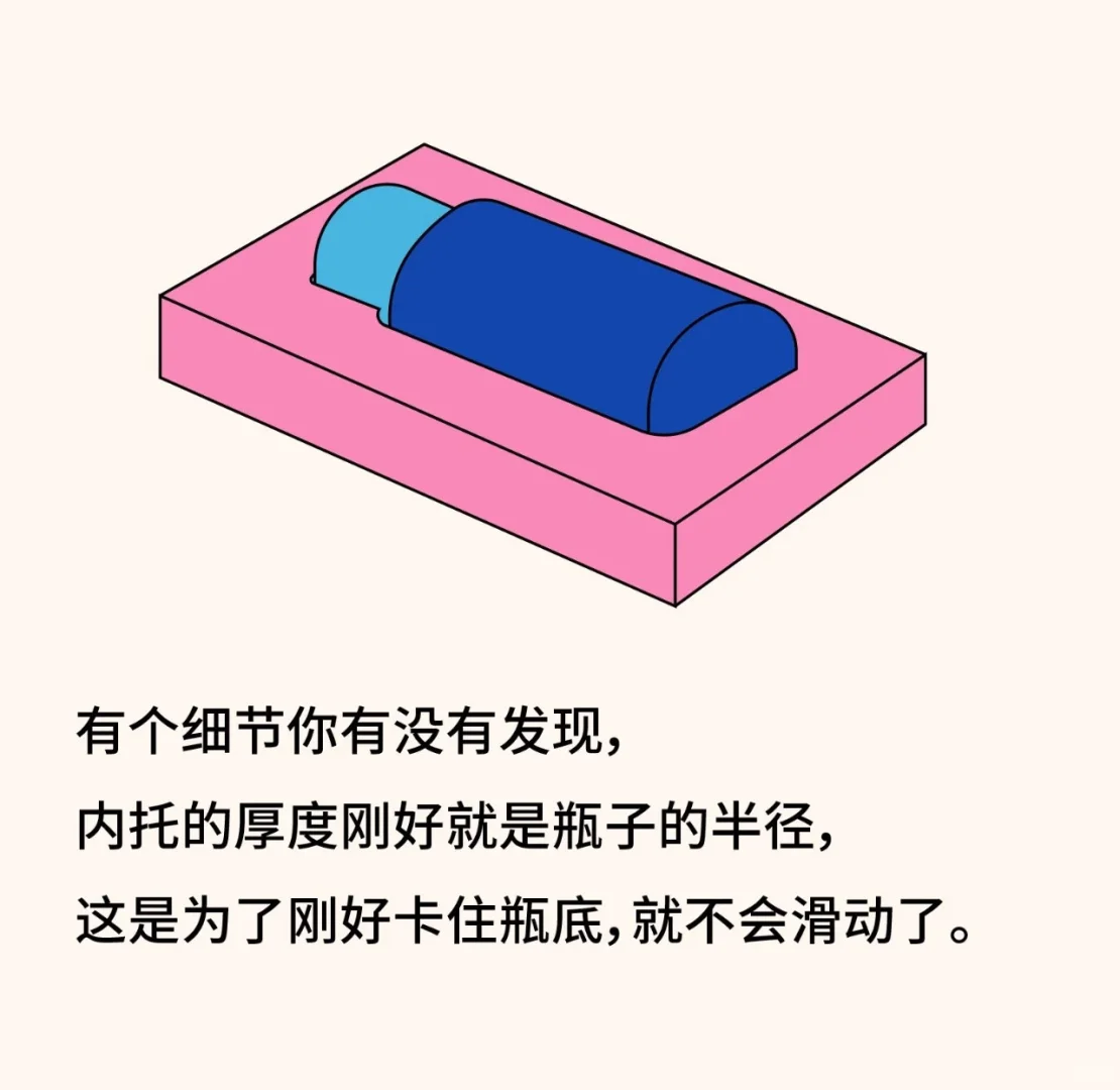 包装设计基础结构知识