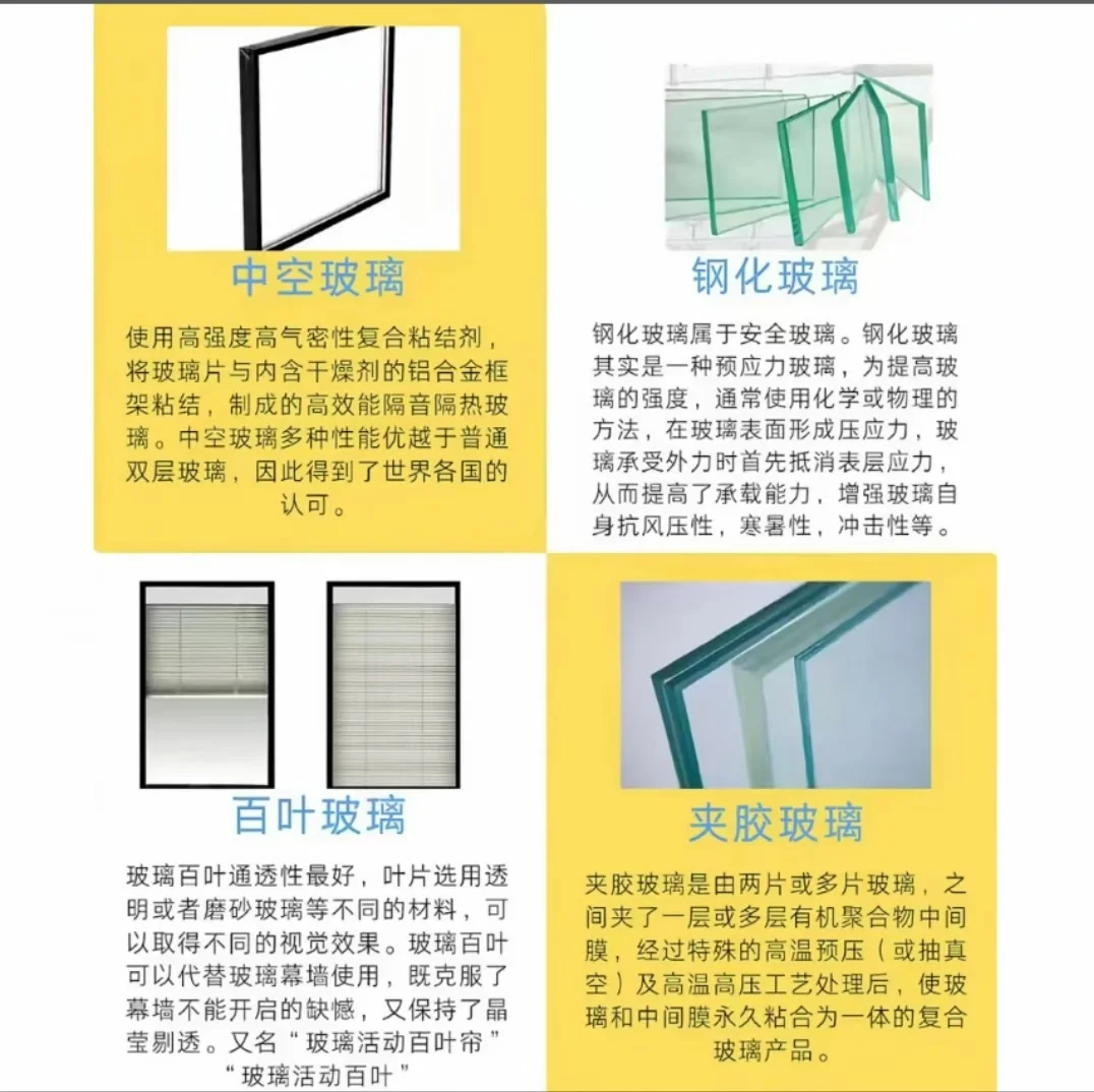 建筑玻璃的厚度知识！快拿小本子