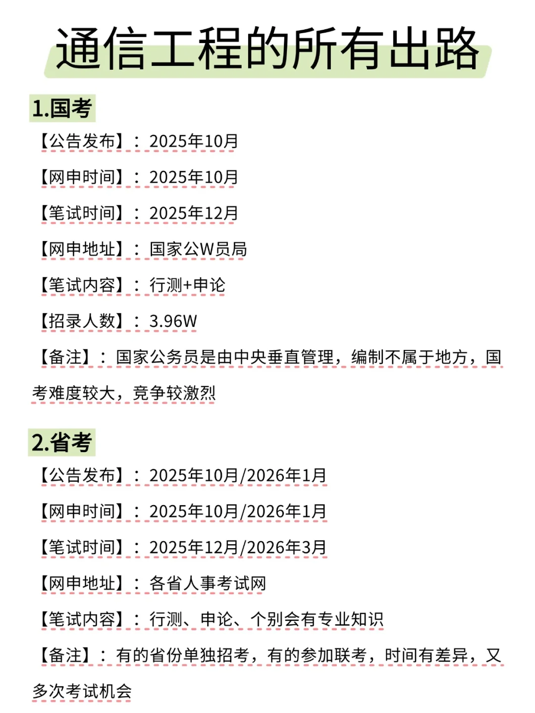 通信工程专业的退路来了