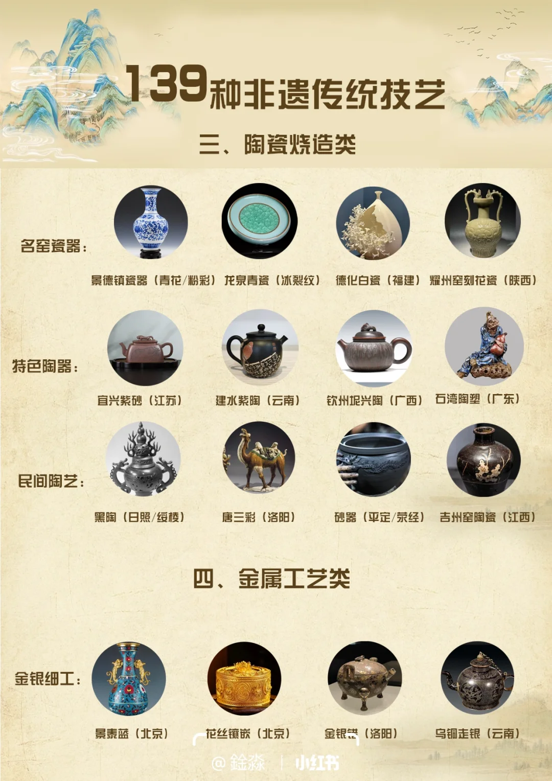 ? 你知道吗?中国有139项国家级非遗手工艺!