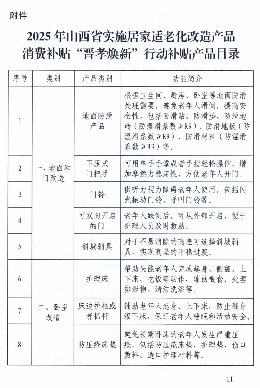 最高1.8w适老化补贴！山西的朋友你看过来！