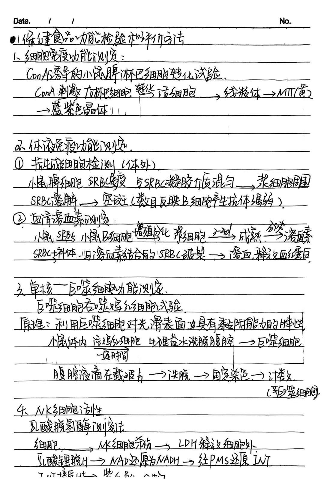 《功能性食品》前三章笔记