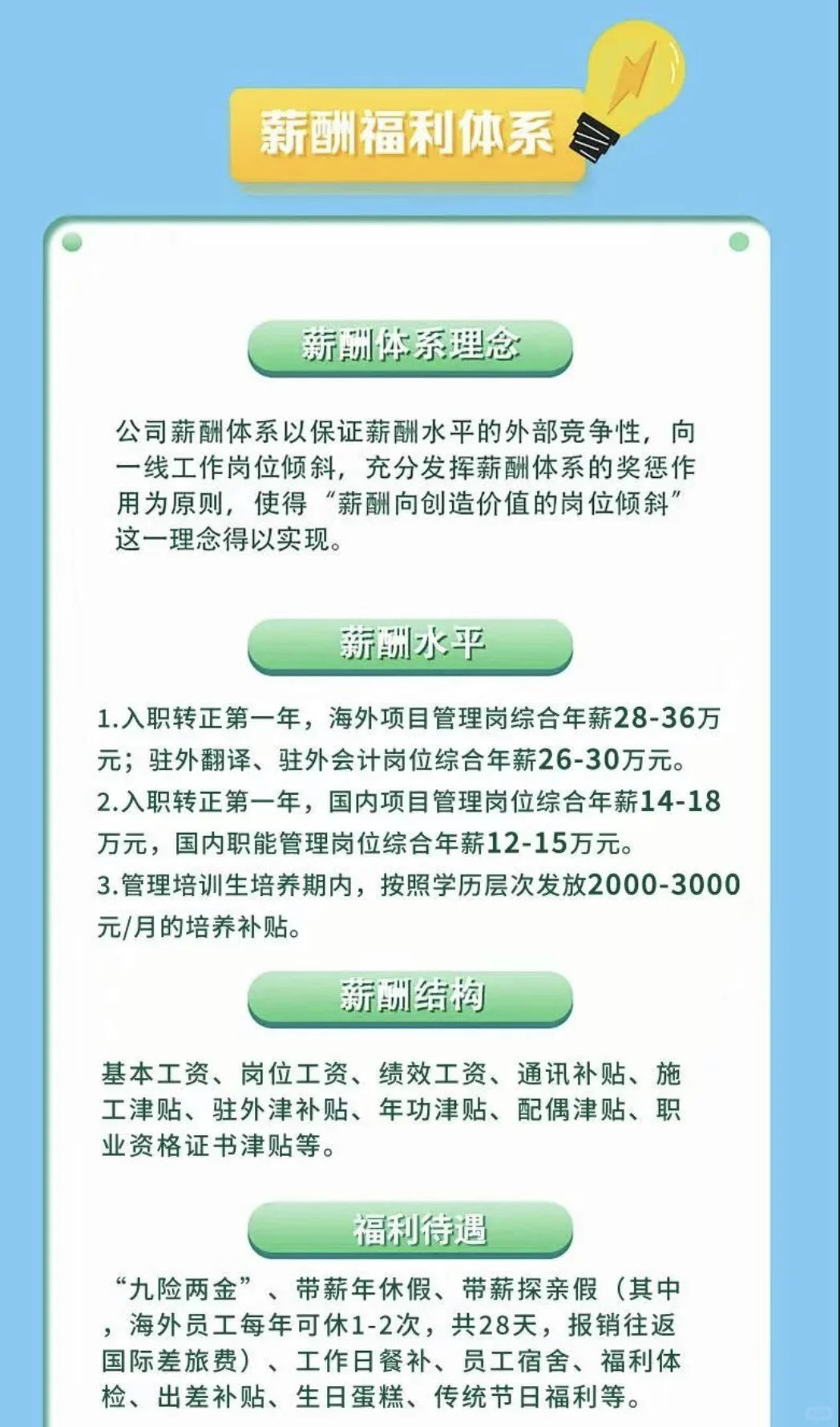 中国江西国际经济技术合作有限公司26校招启