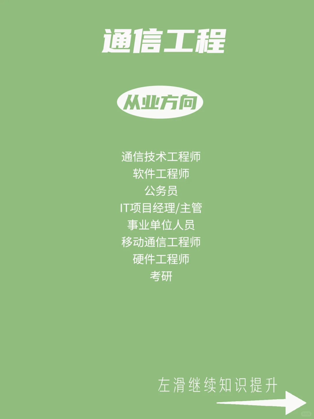 每天了解一个专业——通信工程