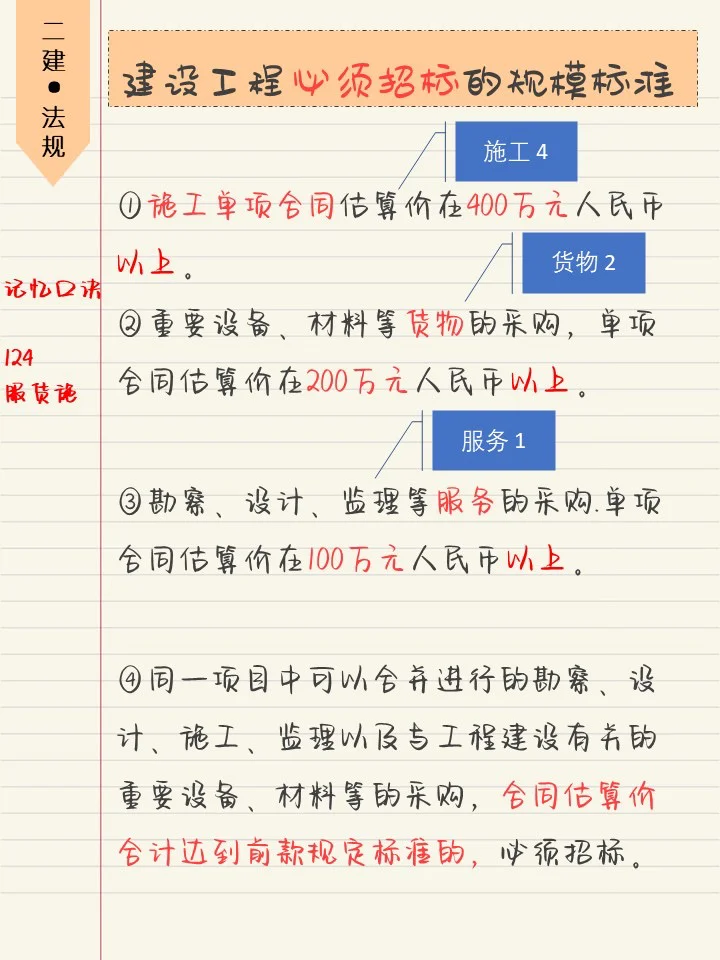 今日默写-建设工程必须招标