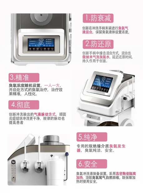 ?被问爆的妇科 “神器”！