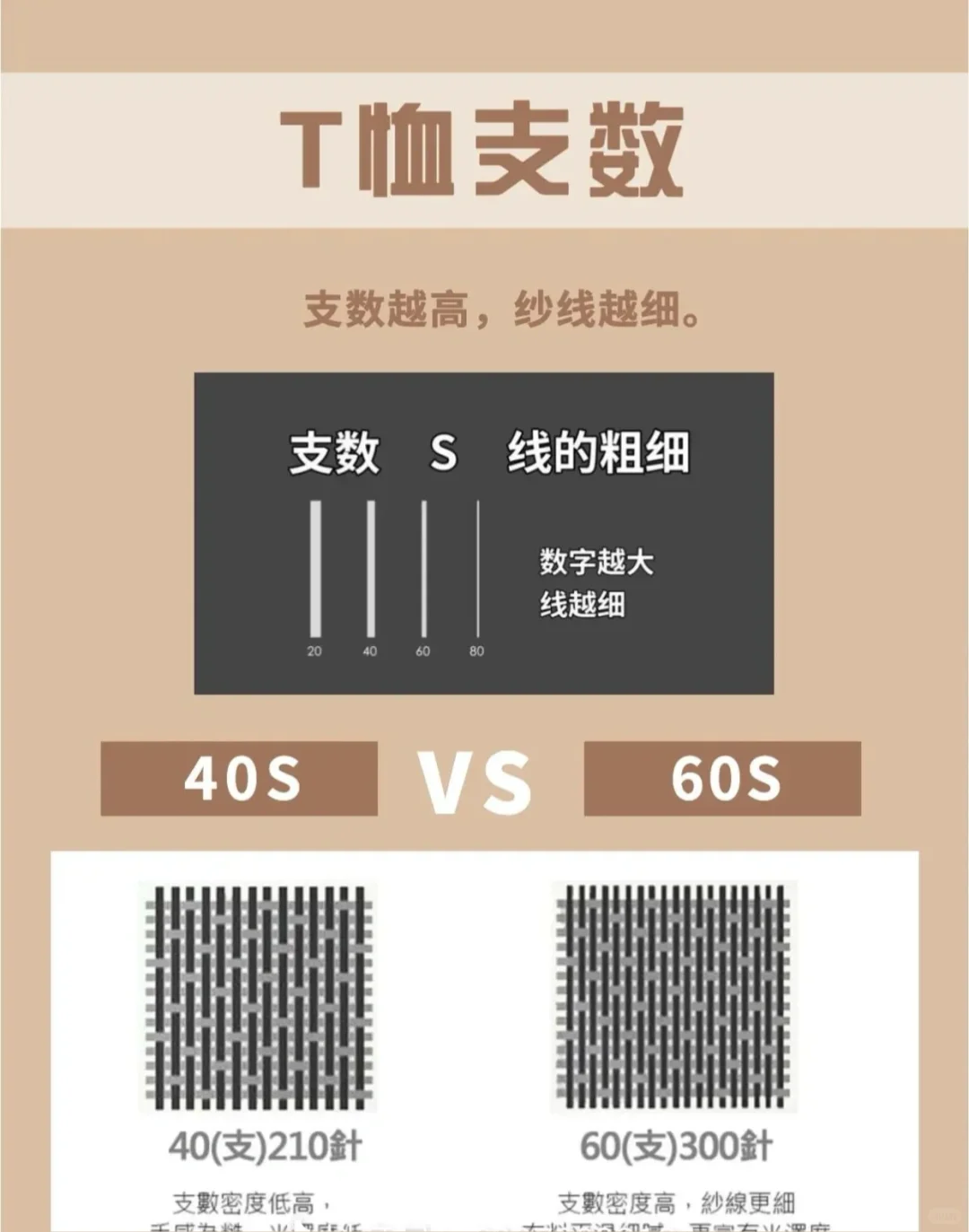 如何挑选适合自己的T恤