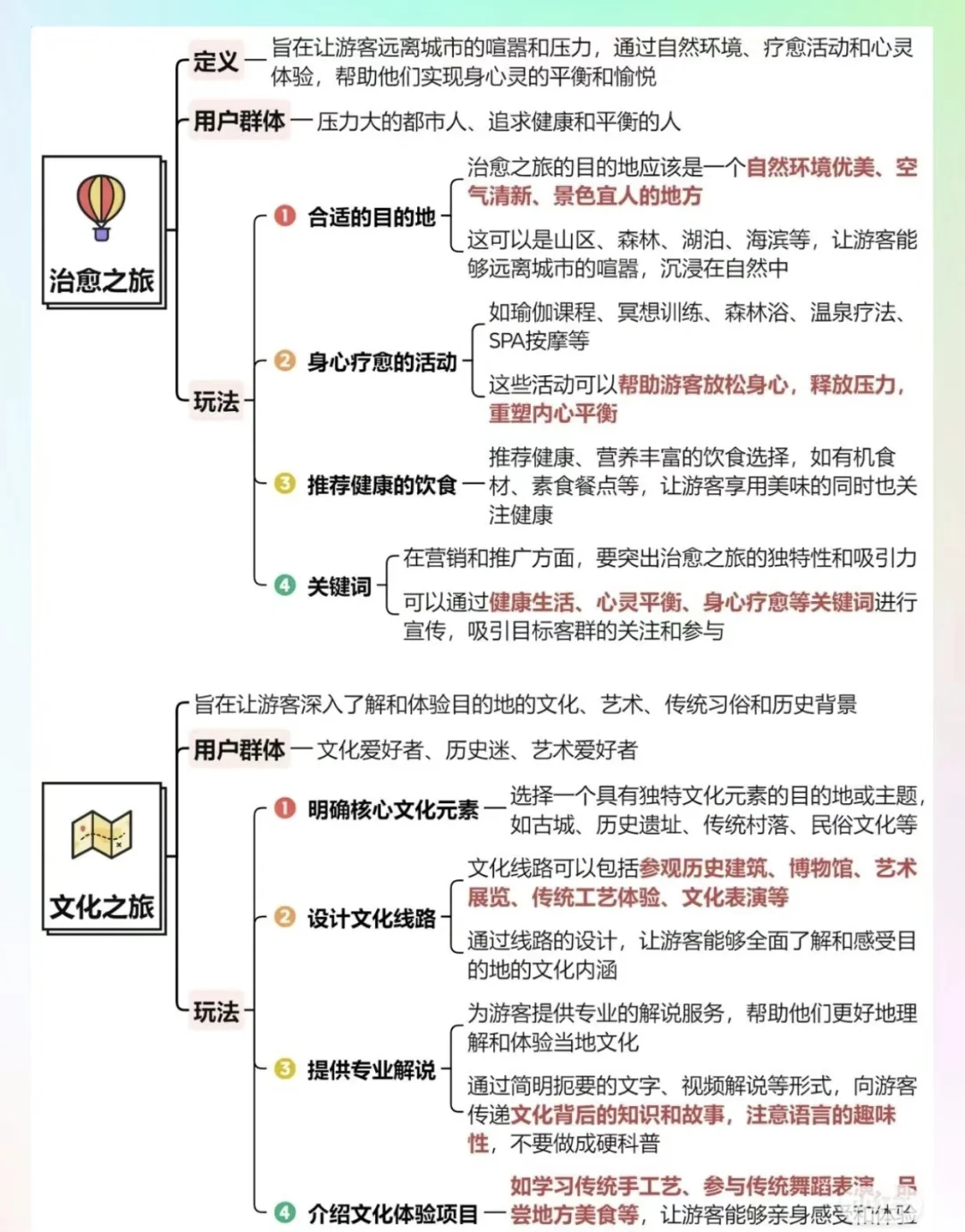 文旅IP博主必看！2024年6大主流细分赛道