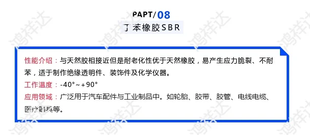 这些材料我们都能做！