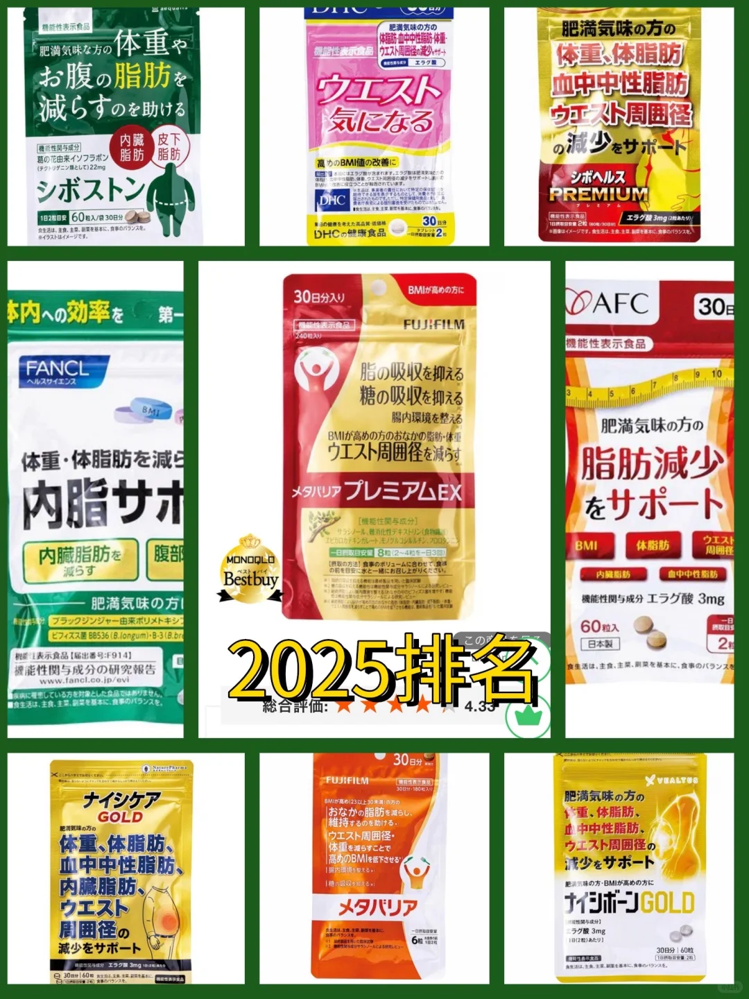 抗糖减脂前十名榜单出炉?日本药妆热卖TOP1