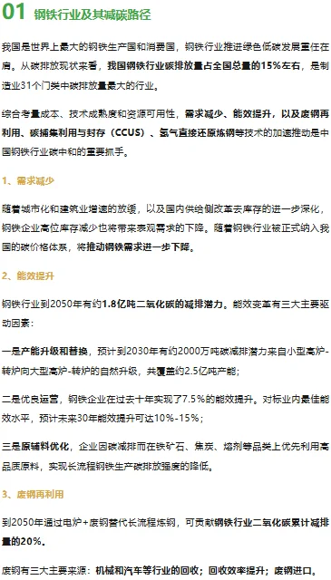 2035年我国将覆盖八成碳排放！附三行业干货