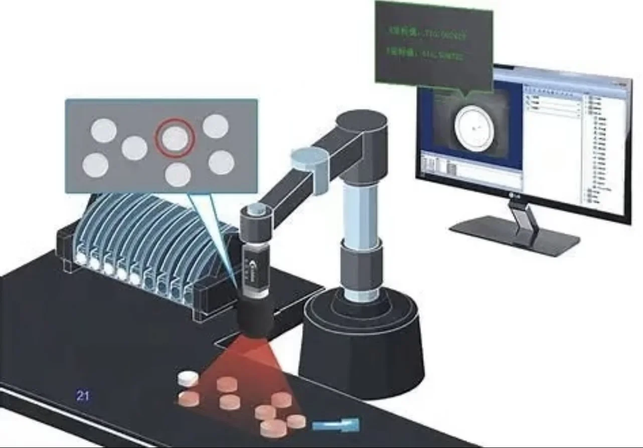 工业视觉解决方案｜海康相机调试｜图像识别｜