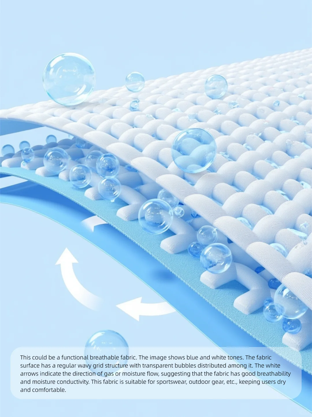 ?挖到宝藏 AI 咒语库！8 组面料结构直接抄