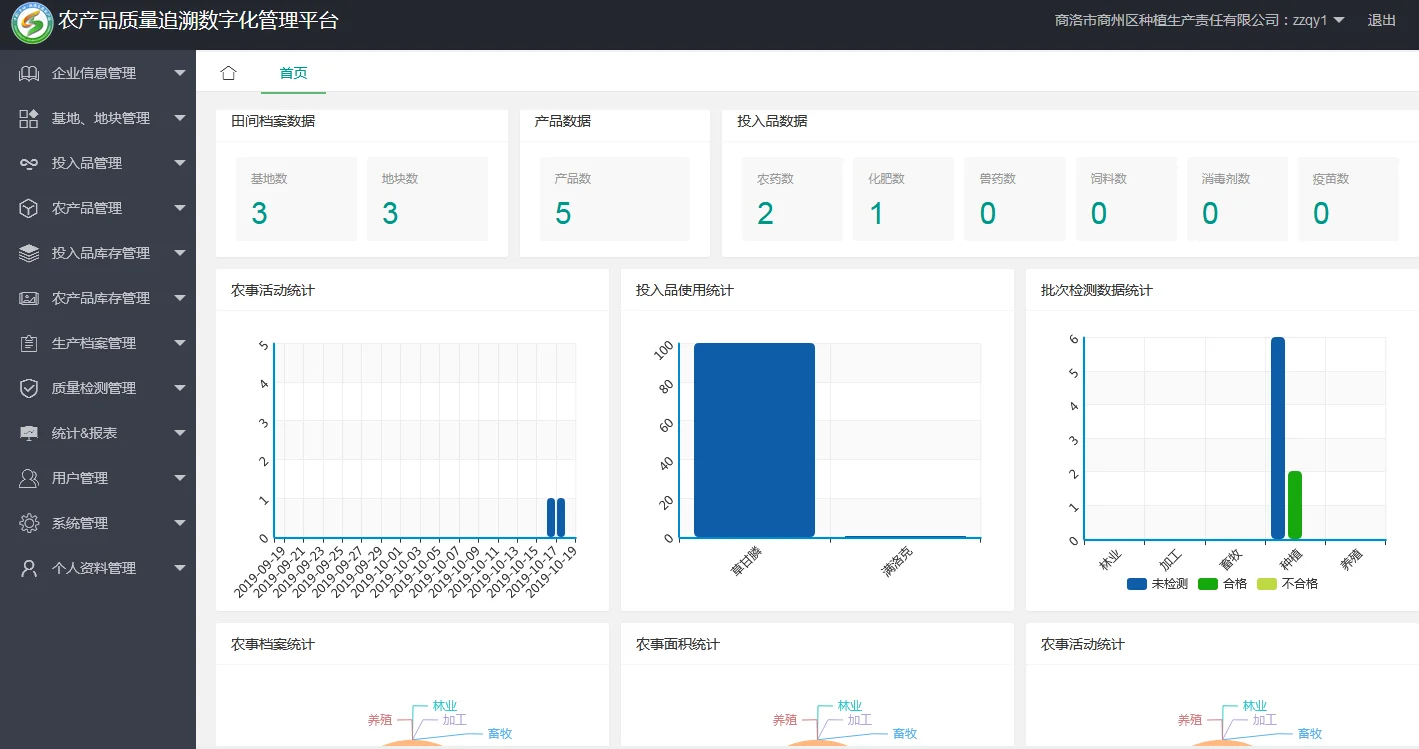 农产品溯源数字化管理平台解决方案