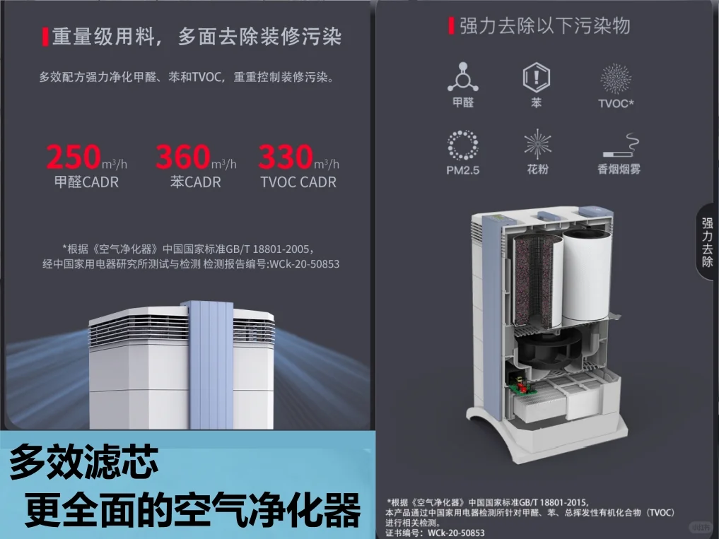 租IQAir,旗舰级净化守护办公室空气