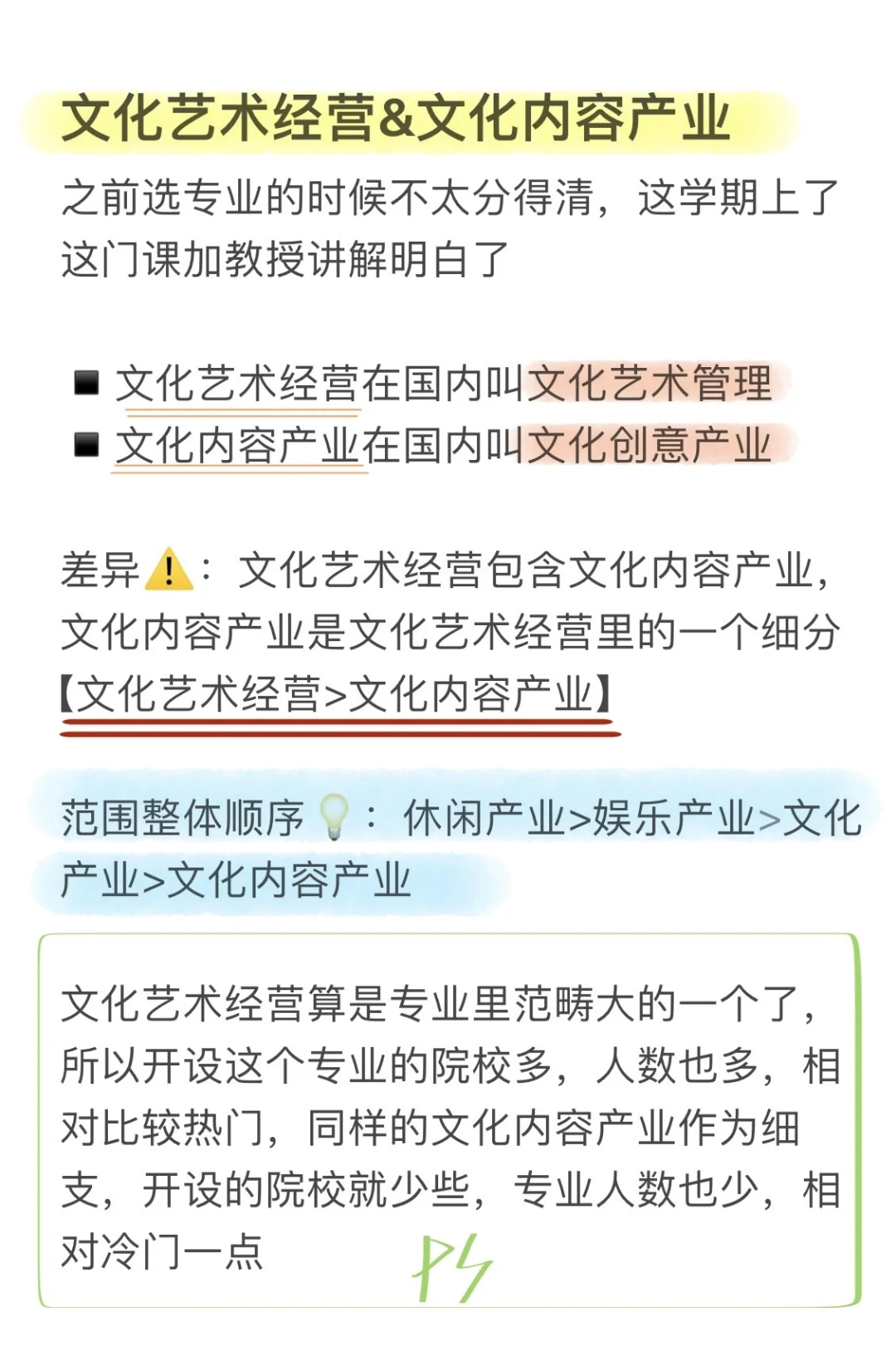 ??专业｜文化艺术经营&文化内容产业区别
