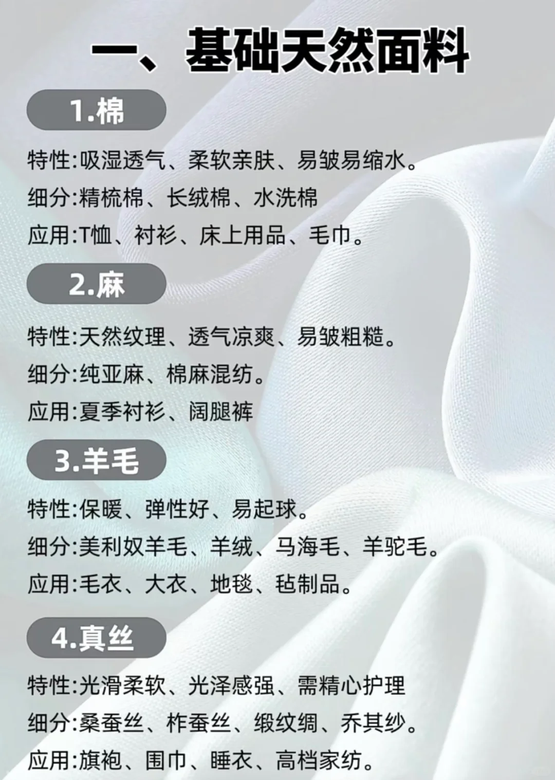 今天给大家介绍一下面料功能性