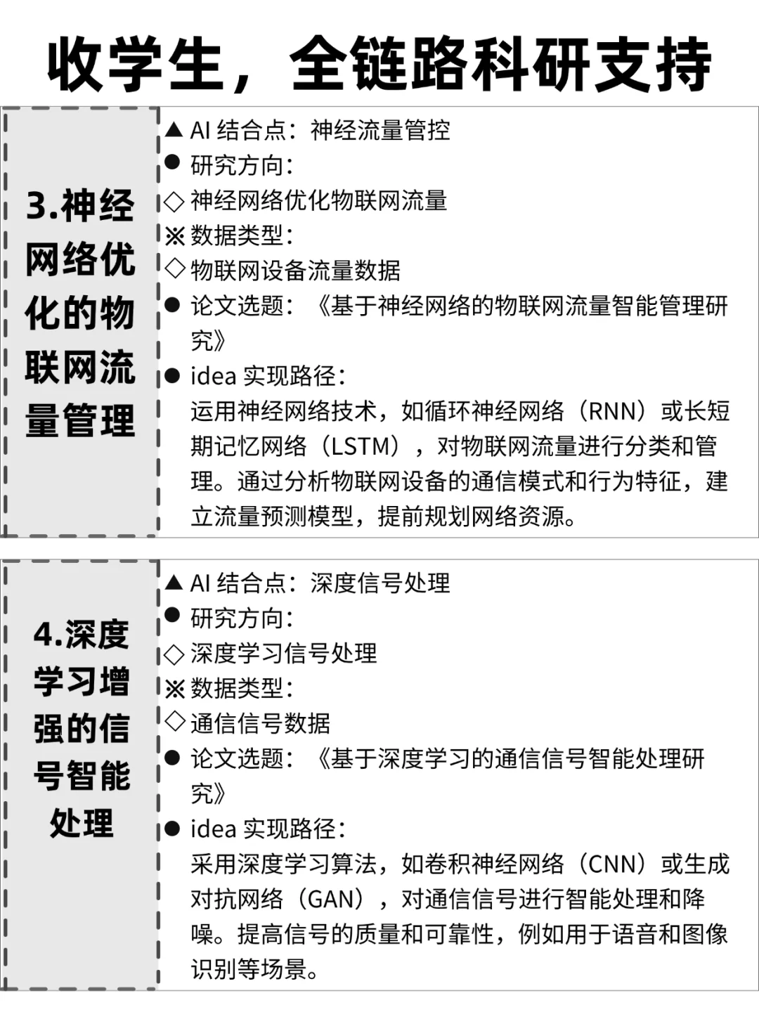 明显感觉到通信工程的新风口已经来了！！