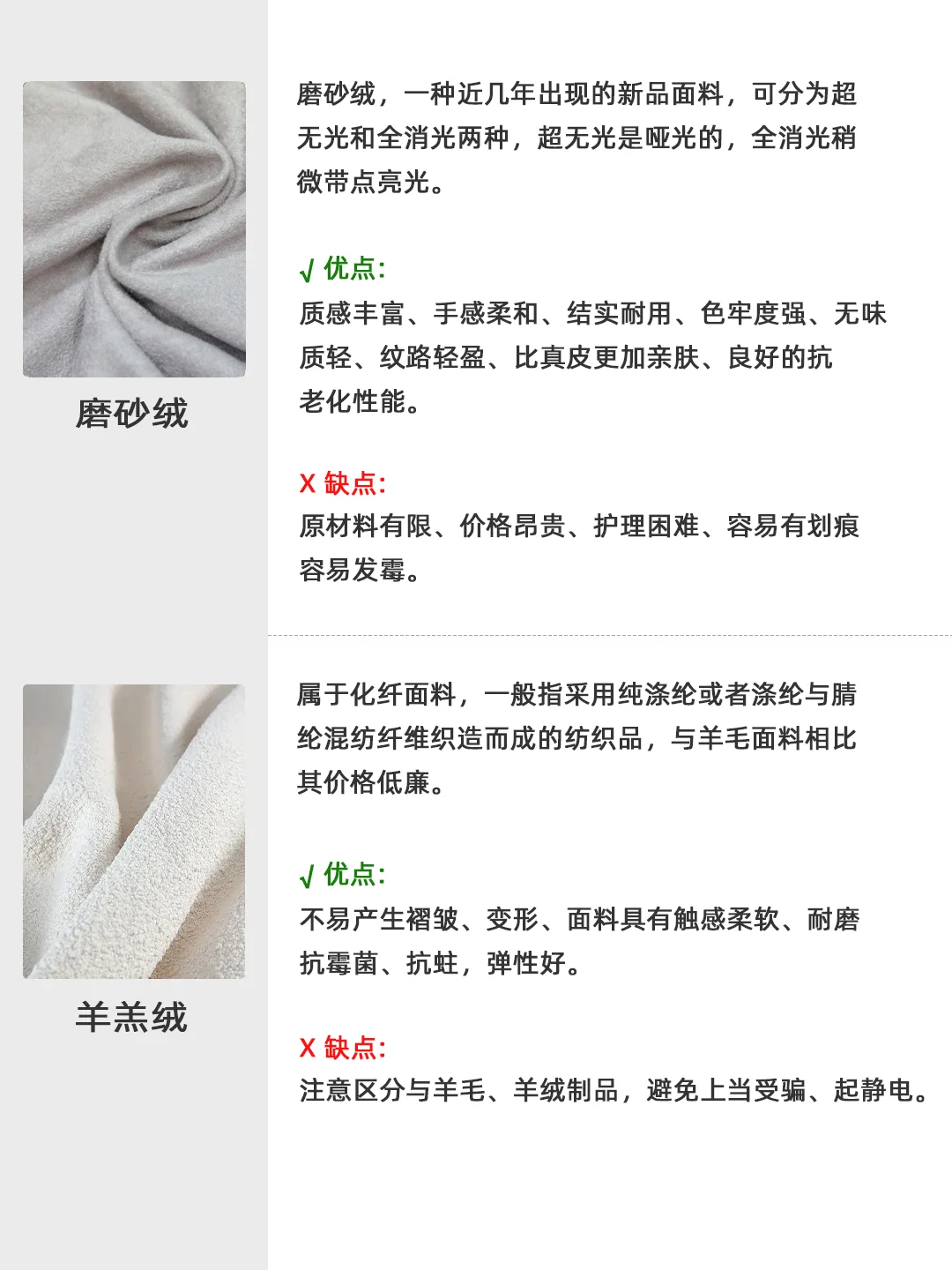 纯干货，家具产品常用的12种面料科普！！！