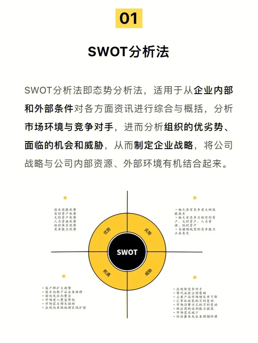 20+个必备采购管理工具（1）