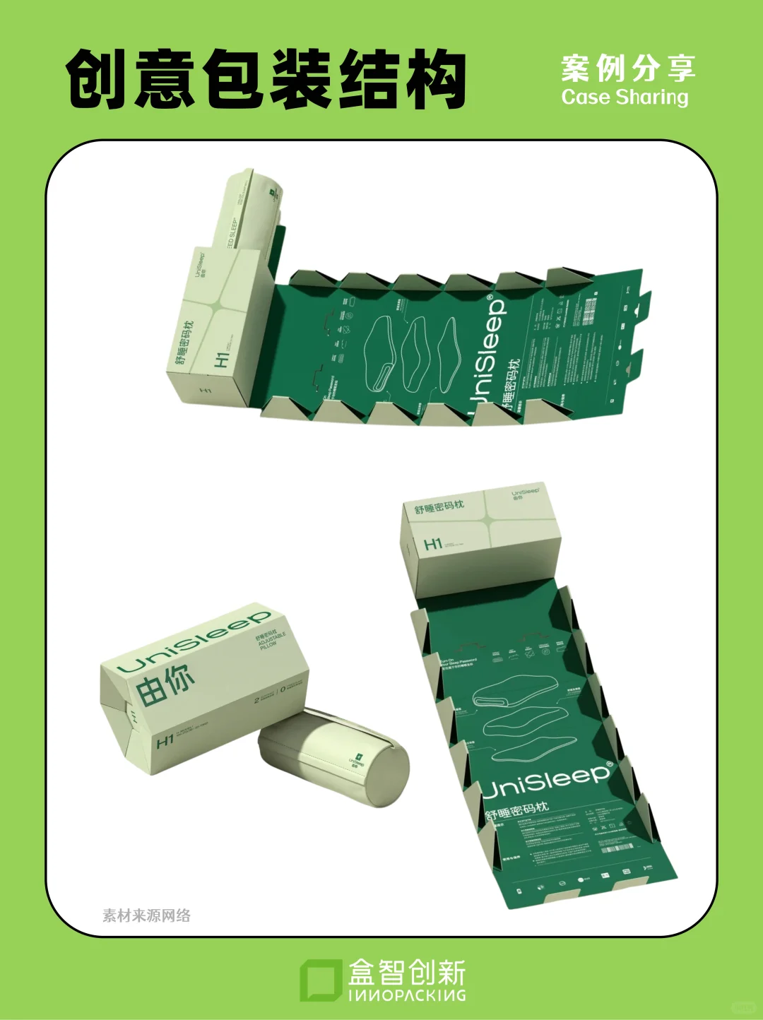 分享一组有趣的包装结构案例?️