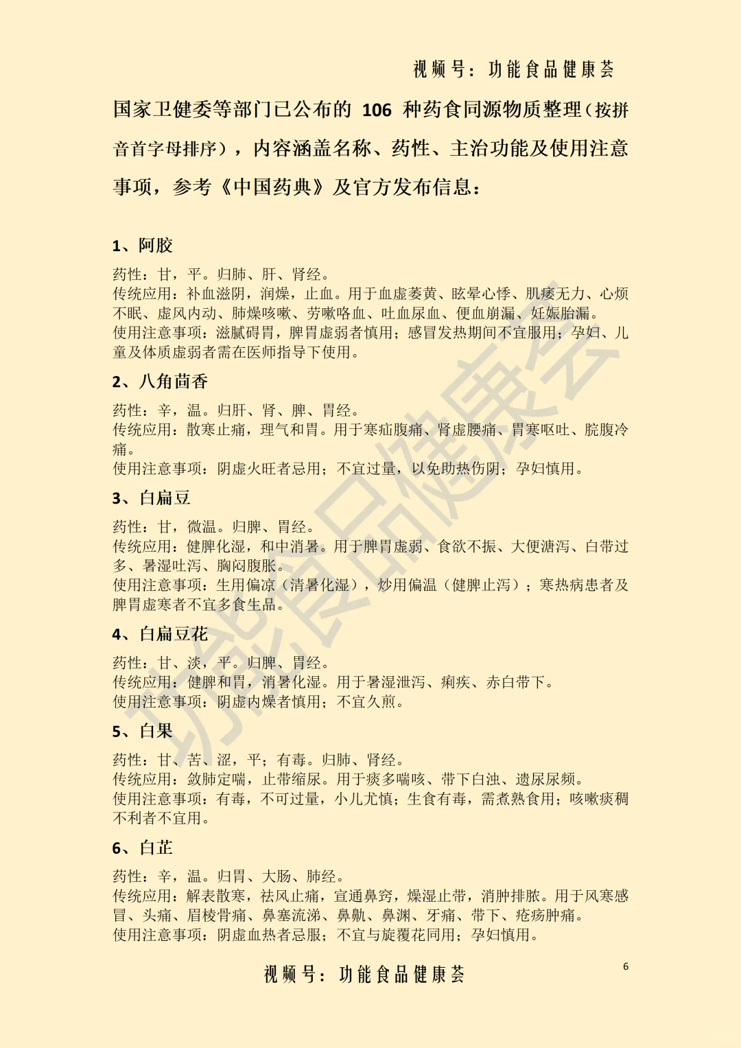 2025最新食药物质目录速览