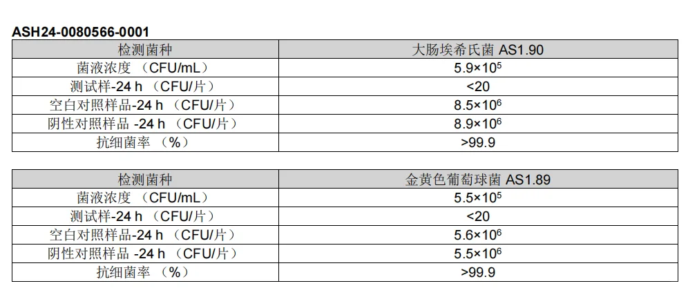抗菌防霉新选择:纳米抗菌防霉无机硅晶漆
