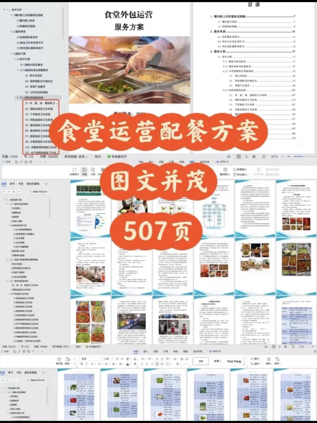 高分食堂外包运营投标方案507页-图文并茂