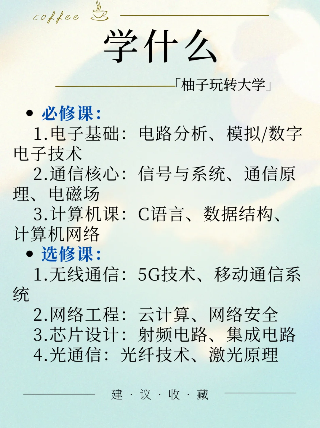 一个帖子了解通信工程