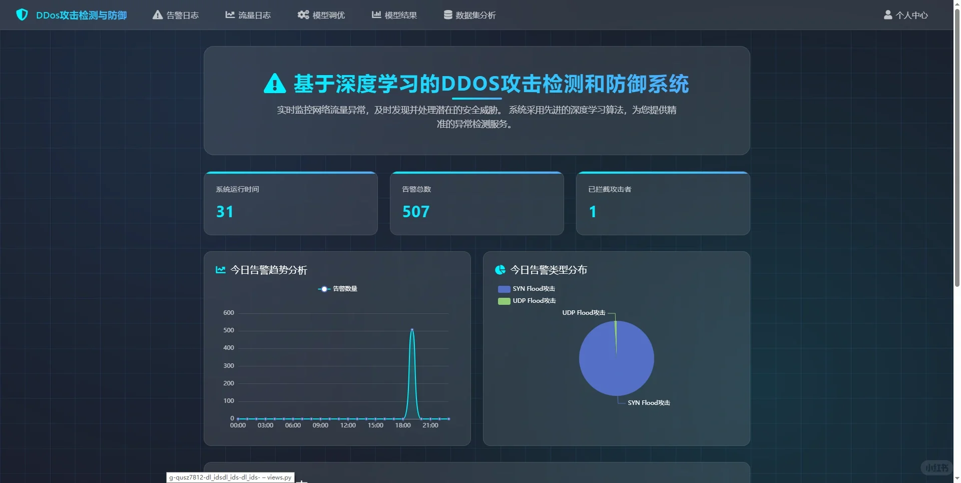 基于深度学习的DDos攻击检测和防御系统