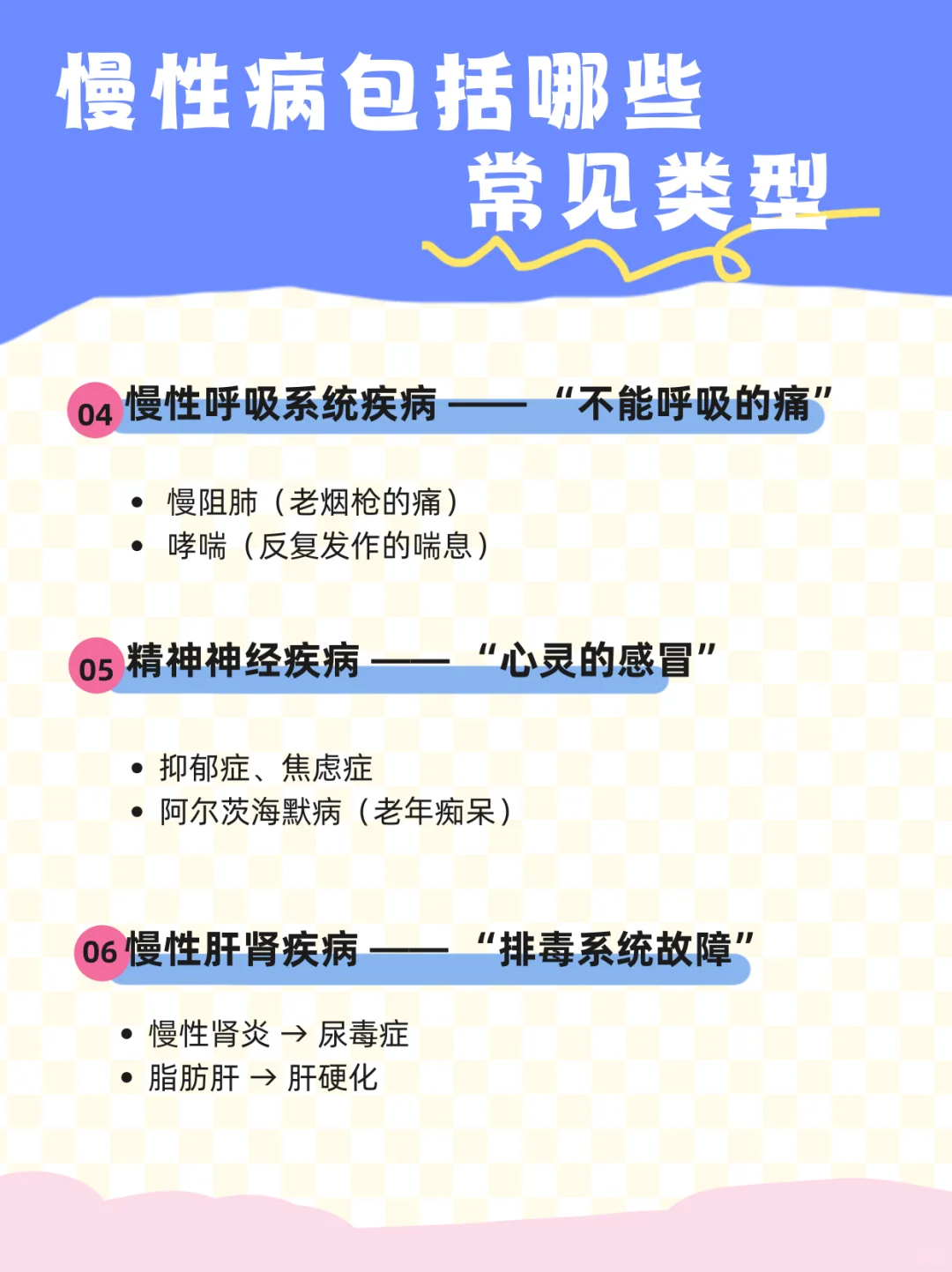 收藏！最全慢性病分类清单