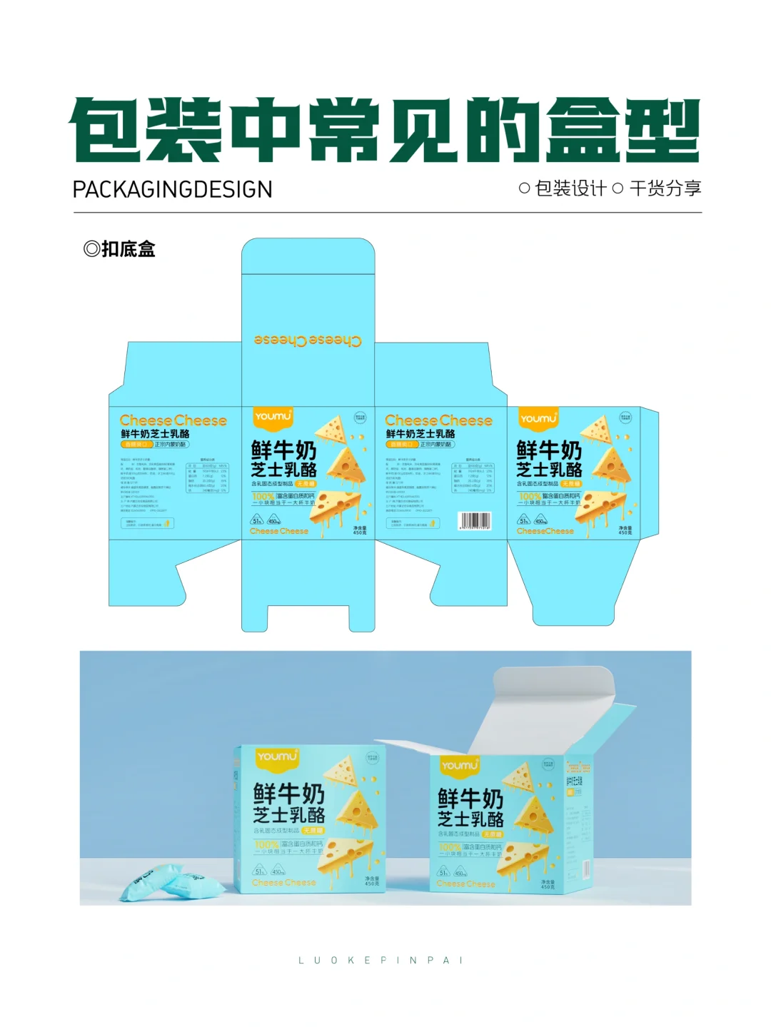 干货分享 | 包装中常见的盒型刀版图