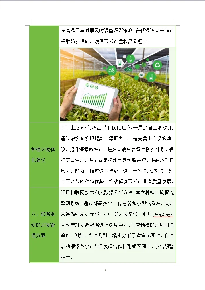 人民政府智慧农田项目采购投标方案(500页)