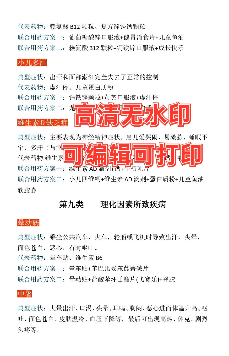 ?药店人必备！常见病联合用药速查手册?‍⚕️