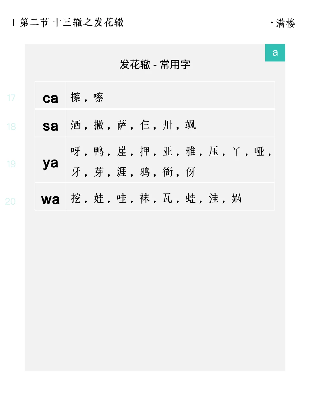 十三辙之发花辙的常用字