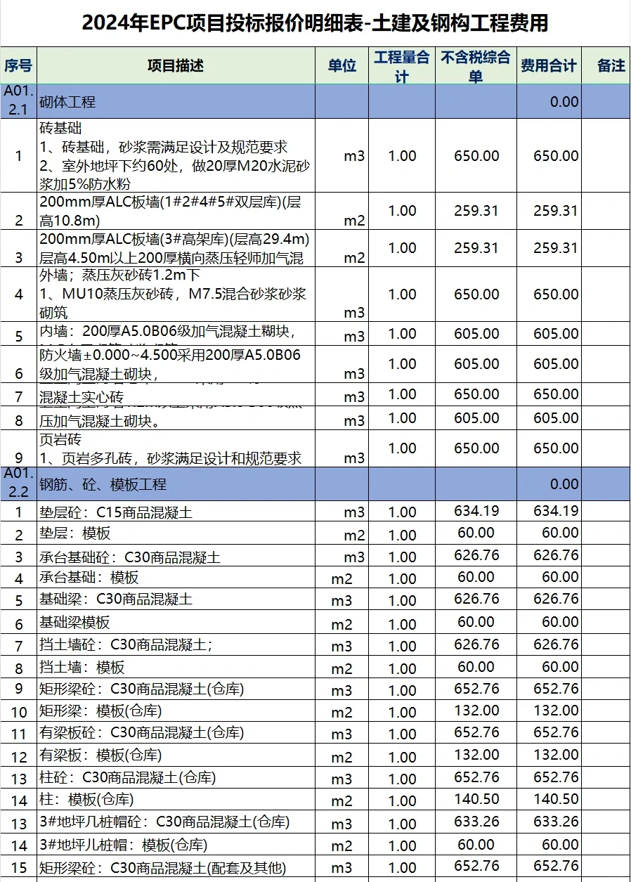2024年土建EPC项目投标报价工程量清单