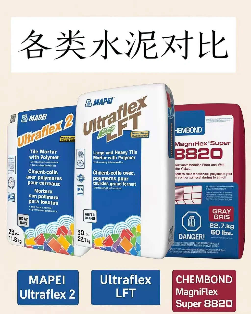 MAPEI超实用选购指南?‼️‼️