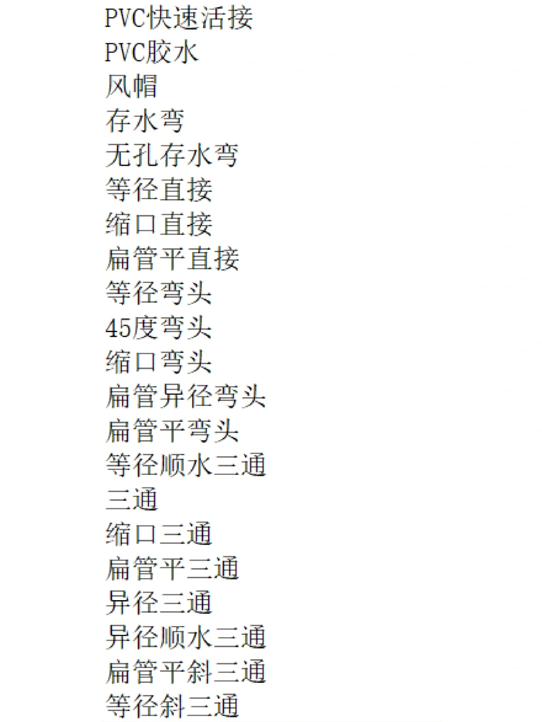 打工不如开店,新手10万开家五金建材店。三