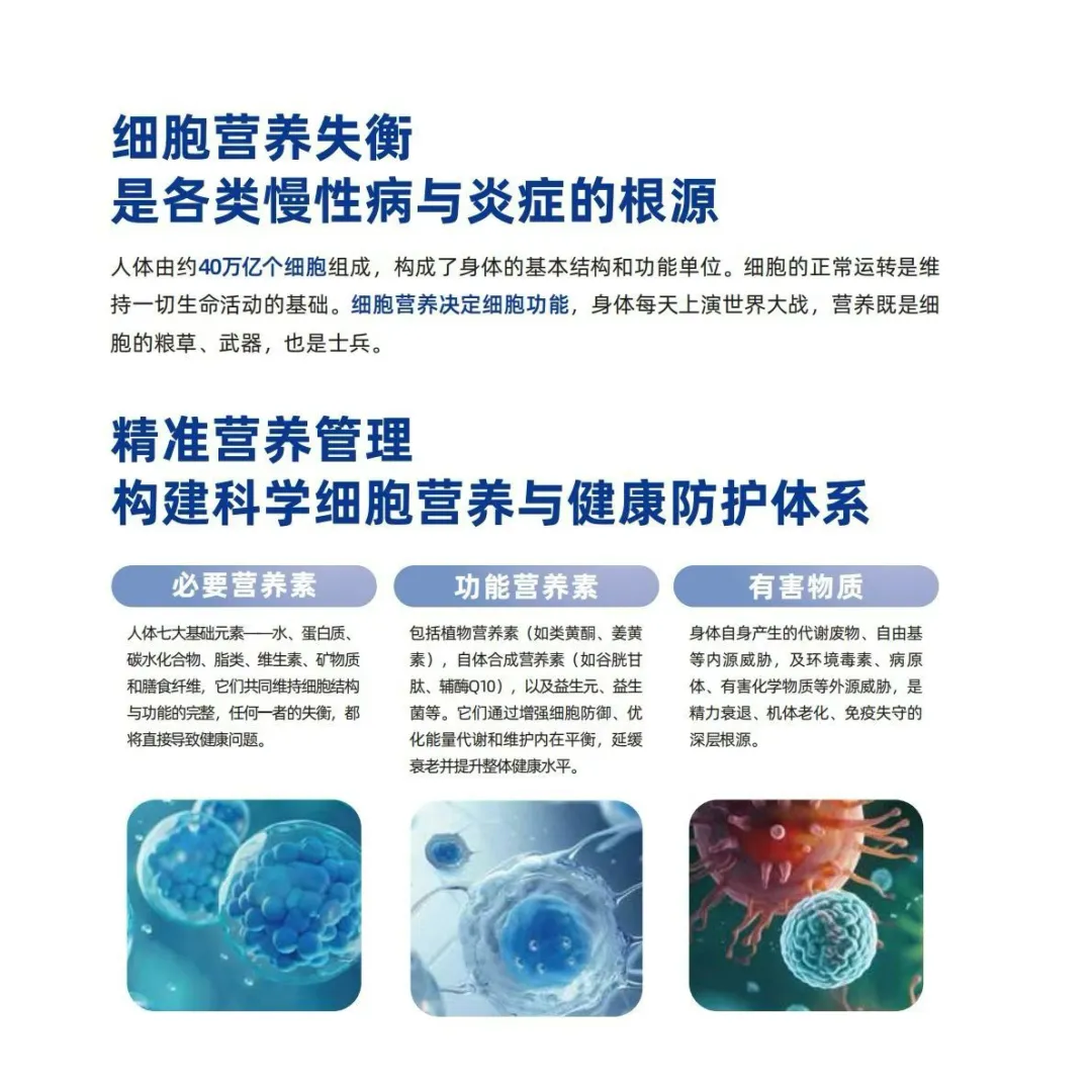 细胞营养失衡是各类慢性病与炎症的根源