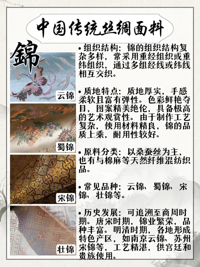 面料 | 中国的奢侈品不只有“绫罗绸缎”