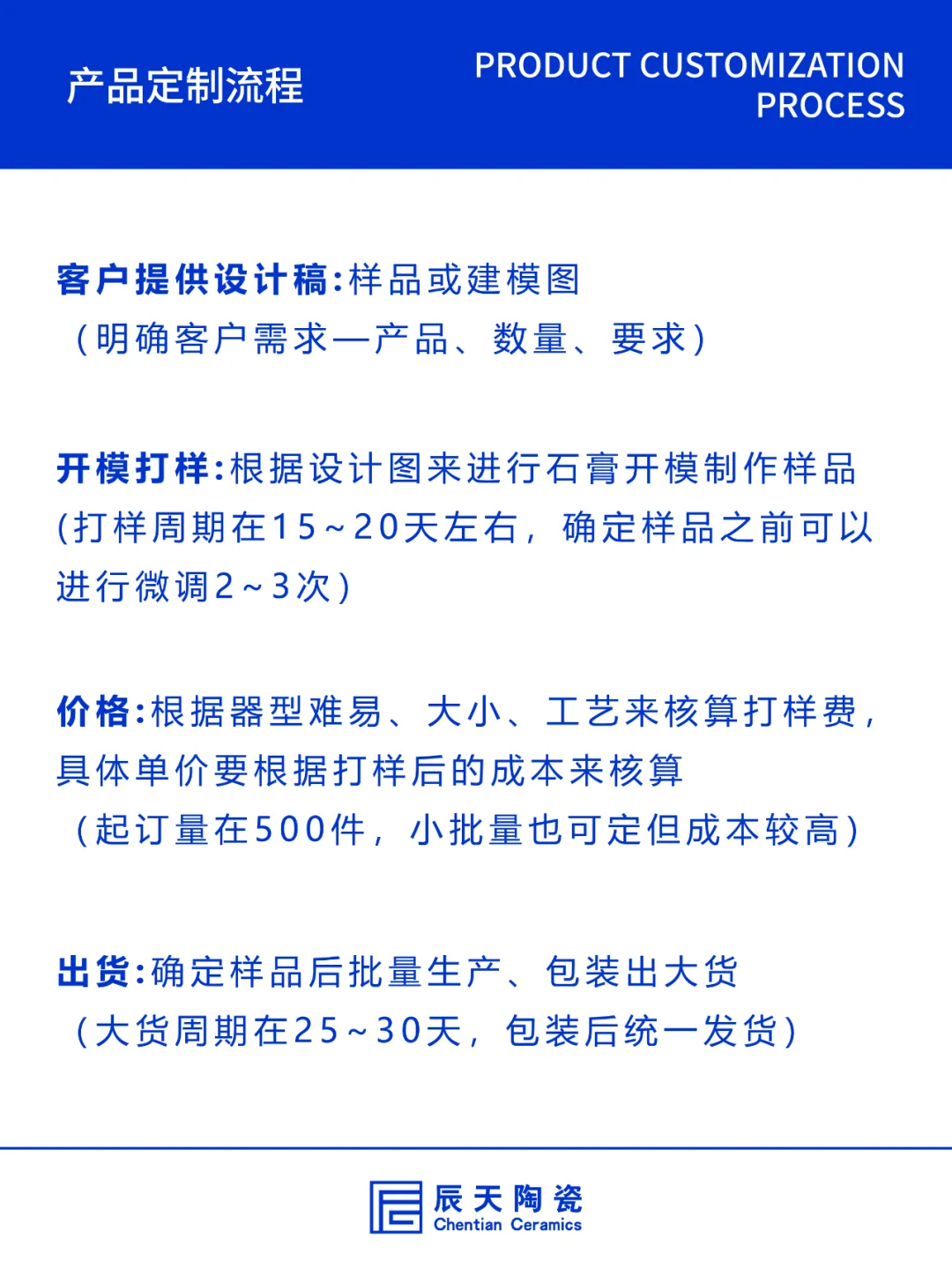 新手如何定制陶瓷？终于有人讲清楚❗