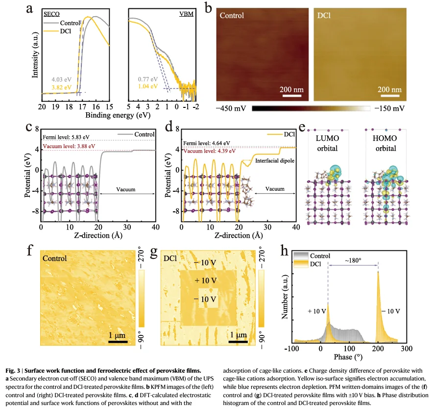 高效钙钛矿/硅叠层太阳能电池，效率达31.1%